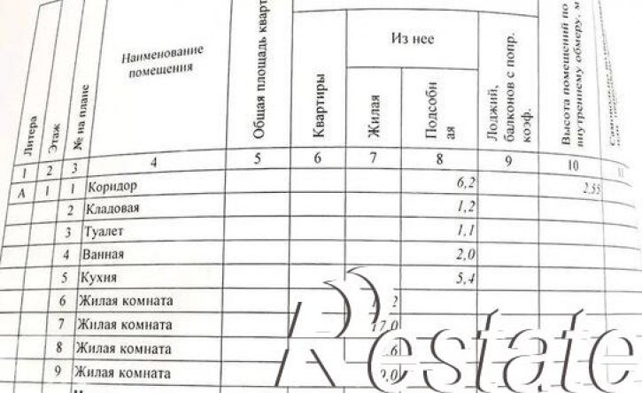 4-комн квартира Ленинградский проспект, 115,  д. 115